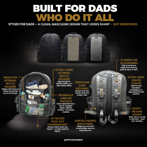 Top Gift Ideas for Father's Day