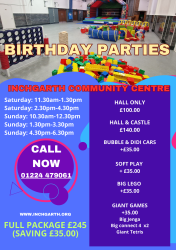 Photo of Kids Birthday Parties