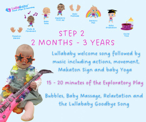 Photo of Lullababy Step 2/3 Hykeham