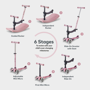 Mini Micro 6in1 Rock & Go Scooter​
